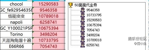 已開(kāi)獎(jiǎng)【美食版塊10月第二周】賞味清秋