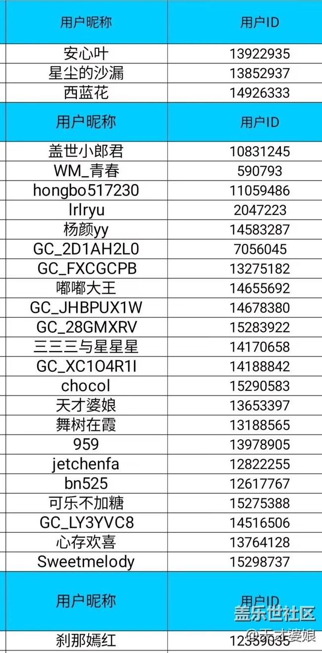 【開(kāi)獎(jiǎng)了】重慶星部落2025年10月線上攝影活動(dòng)【秋影拾光】