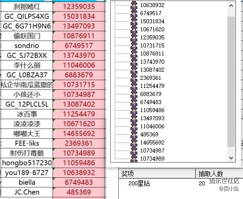 已開獎(jiǎng)【AI版塊十月第二周】手機(jī)AI功能大盤點(diǎn)