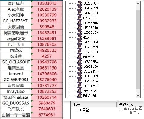 屏幕截圖 2025-11-20 153738.jpg 已開獎【S版塊十月第二周】One UI 8 給你帶來的哪些實用功能