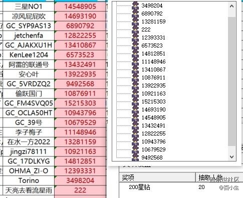 已開(kāi)獎(jiǎng)【A版塊十月第二周】手機(jī)剩多少電會(huì)讓你瞬間慌神?