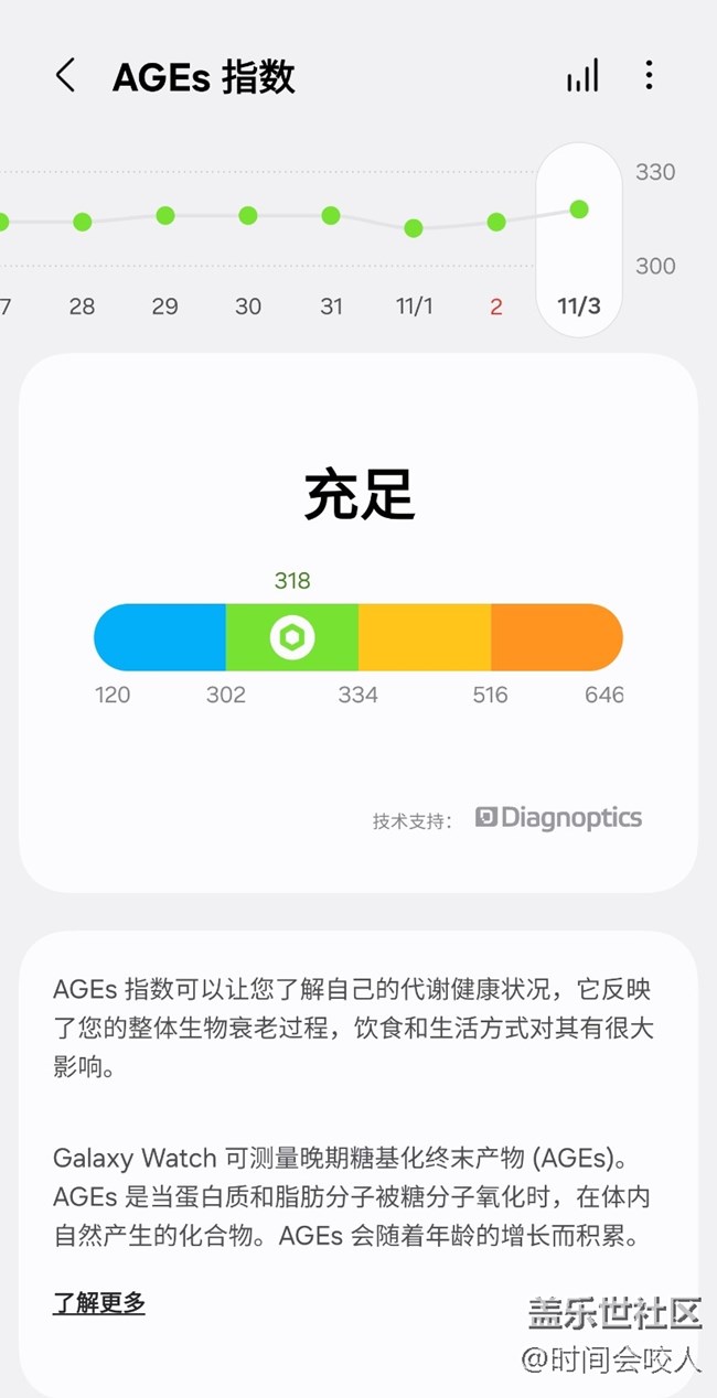 【我的Galaxy Watch8】是生活中不可缺少的助理