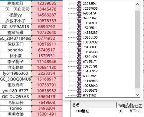 已開獎【粉絲雜談十月第二周】什么時候意識到自己沒見過世面