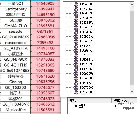 已開獎(jiǎng)【寵物版塊十月第二周】寵物秋季養(yǎng)護(hù)，你準(zhǔn)備好了嗎?