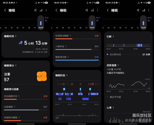 【我的Galaxy Watch8 】三星Galaxy Watch Ultra (2025) 實測報告 【我的Galaxy Watch8 】三星Galaxy Watch Ultra (2025) 實測報告