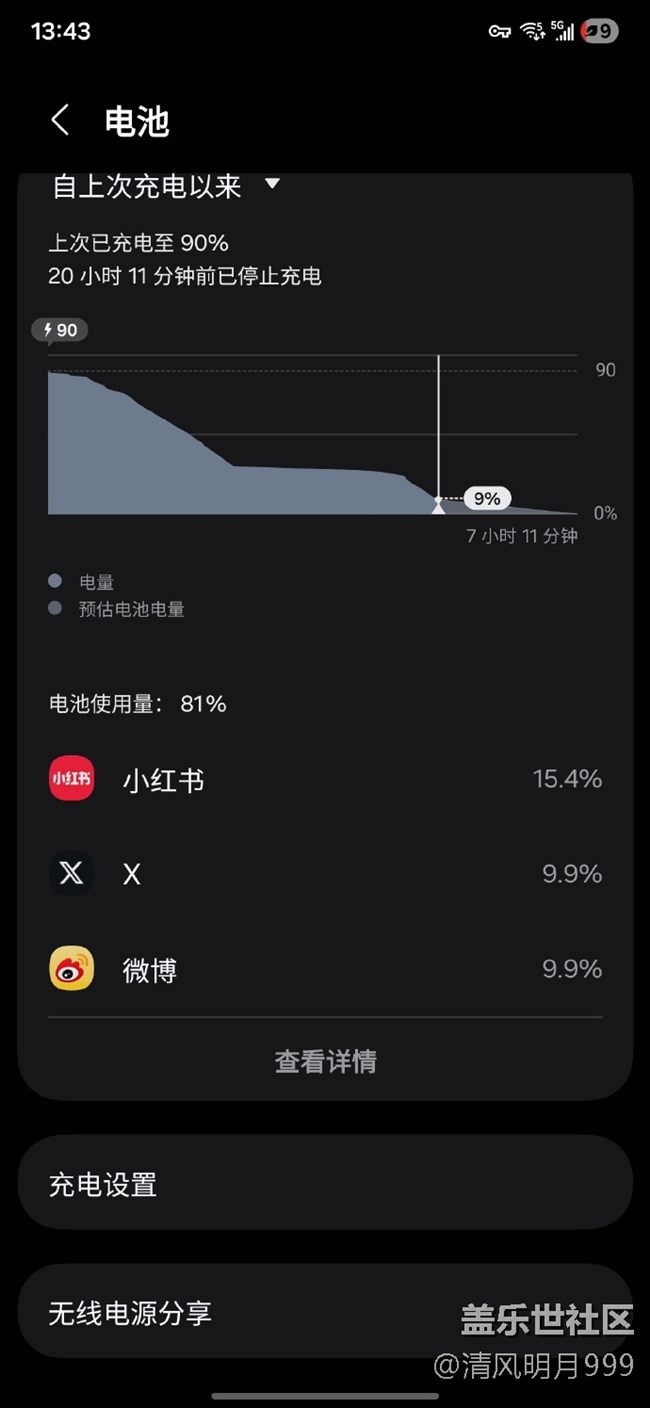 用自己的S25U手機，做了個續(xù)航實驗