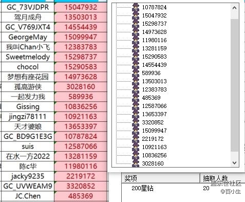 已開獎【旅行版塊十月第三周】大家心目中的秋游C位是哪里？