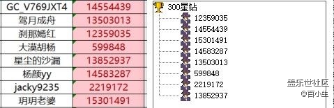 已開獎(jiǎng)【Bixby版塊十月第三周】One UI 8系統(tǒng)Bixby給你帶來了哪些全新體驗(yàn)