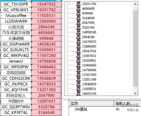 已開獎(jiǎng)【GalaxyS系列十月第三周】Galaxy S25 Edge會(huì)引領(lǐng)新的趨勢(shì)嗎？