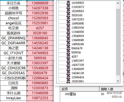 已開獎【興趣雜談十月第三周】你認為音樂表演中感情和技術(shù)誰更重要