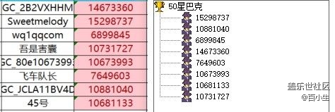 已開獎(jiǎng)【美食版塊10月第四周】霜華食記