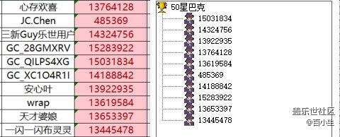 已開獎慶豐收 享美食 故鄉(xiāng)美食DIY
