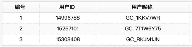 【Galaxy AI】不合場(chǎng)景的話術(shù)，它來幫你進(jìn)行風(fēng)格改寫