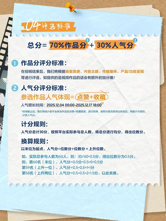 接住這波回憶殺！