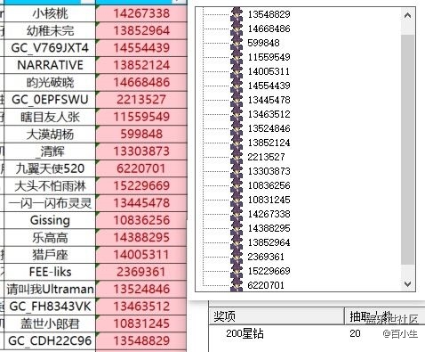 ?已開獎【粉絲雜談十一月第一周】通勤時喜歡戴三星Galaxy Buds3 FE嗎？