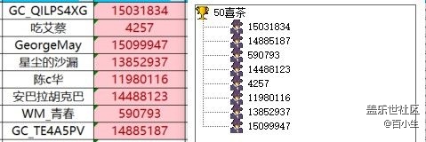 ?已開獎【美食版塊十一月第一周】尋味重陽