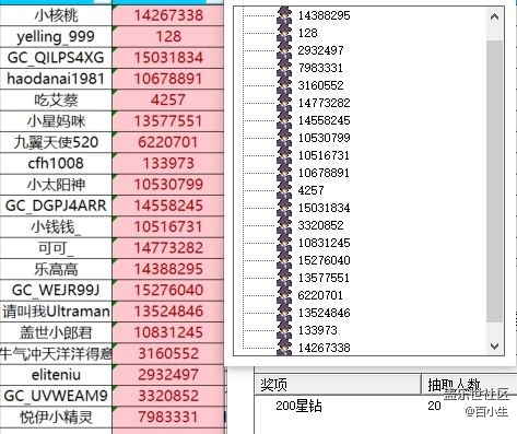 已開獎【Galaxy Z系列十一月第一周】雙十一準(zhǔn)備或購買了折疊屏手機(jī)嗎？