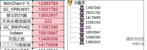 屏幕截圖 2025-12-08 111233.jpg 已開獎(jiǎng)【粉絲雜談十月第四周】 繪圖助手裝扮你的萬圣節(jié)