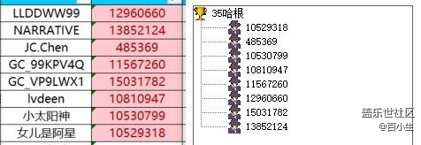 屏幕截圖 2025-12-08 175102.jpg 已開獎(jiǎng)【Galaxy S 系列十一月第二周】Galaxy S 系列鏡頭下的夜景