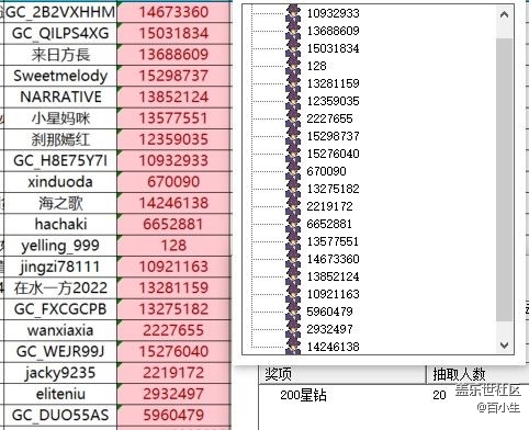 已開獎【興趣雜談版塊十月第四周】雙十一買的最有用的東西是什么？