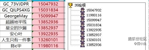 已開獎【GalaxyZ系列十月第四周】曬出你的W系列