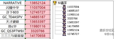 屏幕截圖 2025-12-09 143020.jpg 已開獎(jiǎng)【美食版塊十一月第三周】暖冬食味記