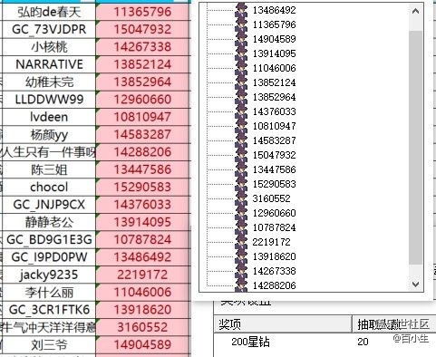 已開獎【旅行版塊十一月第三周】“反向旅游” or “網(wǎng)紅打卡”？