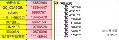 已開獎【美食版塊十一月第四周】小雪驅(qū)寒食譜