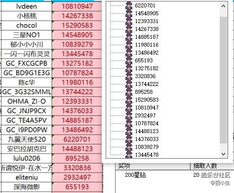 已開(kāi)獎(jiǎng)【粉絲雜談十一月第四周】你們班當(dāng)年的第一名和最后一名都在做什么