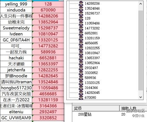 已開獎【AI專區(qū)十一月第三周】語聊視界