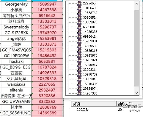 屏幕截圖 2025-12-09 145323.jpg 已開獎(jiǎng)【Galaxy S 系列十一月第三周】雙十一你購買了三星哪些產(chǎn)品