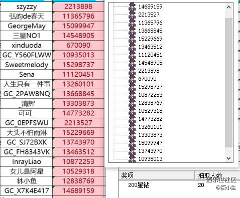 已開獎(jiǎng)【粉絲雜談十一月第三周】初冬穿搭圖鑒