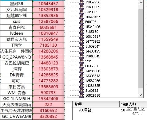 已開獎【Galaxy Z 系列十一月第三周】使用最久和最喜歡哪款折疊屏手機？
