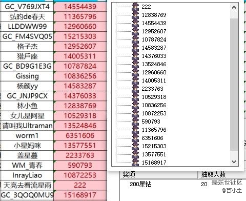 已開獎【智能配件十一月第四周】聊聊 Galaxy Buds3 系列，你“戴”上它的理由