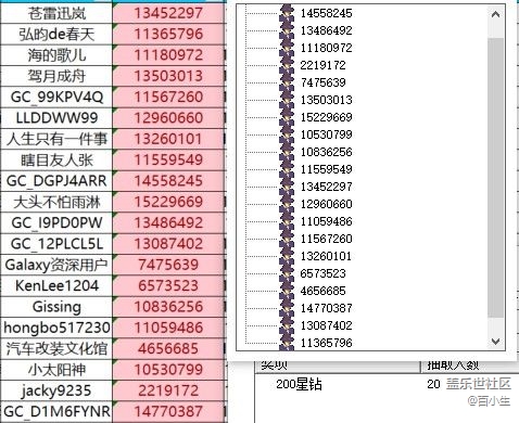 已開獎(jiǎng)【興趣雜談十一月第三周】保護(hù)頸椎小妙招分享