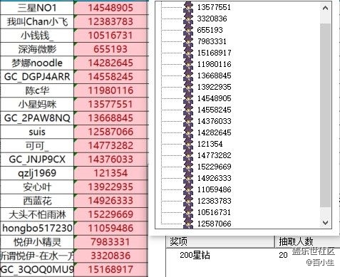 已開獎【粉絲雜談十一月第二周】長期焦慮過度的表現(xiàn)