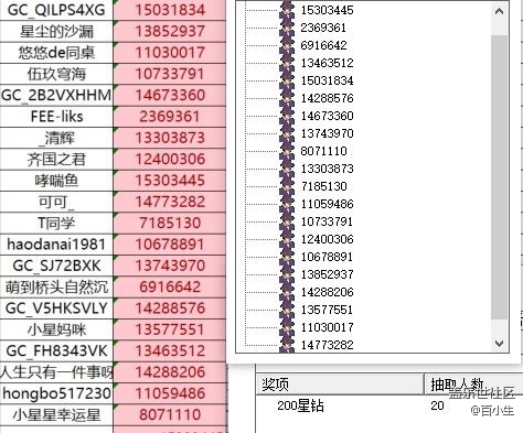 已開(kāi)獎(jiǎng)【Galaxy S 系列十一月第五周】未來(lái)手機(jī)形態(tài)大暢想