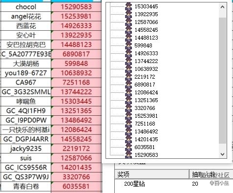已開獎(jiǎng)【AI專區(qū)十一月第五周】分享你知道的AI小技巧