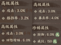 《這城有良田》裝備使用手冊(cè)（認(rèn)識(shí)裝備）