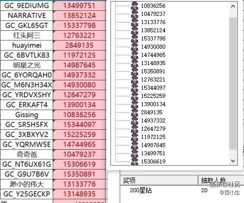 已開獎【Bixby版塊十一月第五周】Bixby你最喜歡的地方