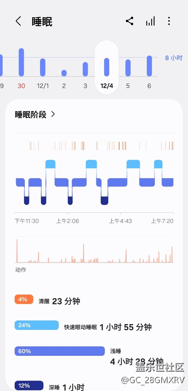 【我的Galaxy Watch8】記錄伙伴