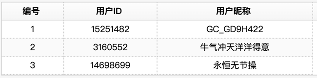 【Galaxy AI】視頻中的雜音，它來幫你消除