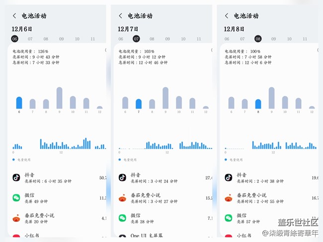 Galaxy S25 Ultra體驗全記錄 Galaxy S25 Ultra體驗全記錄