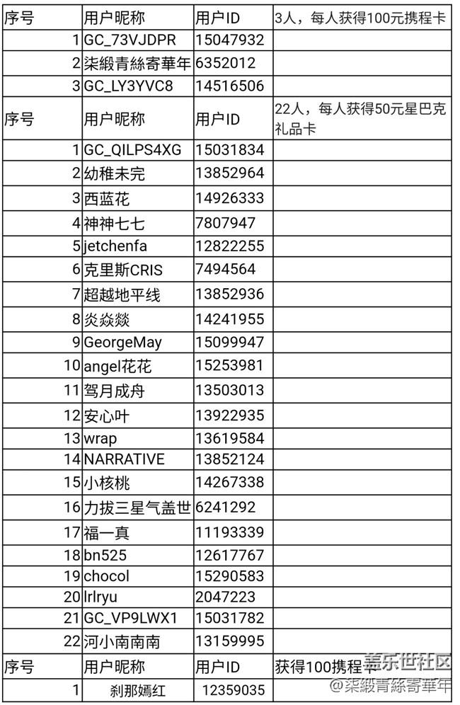 Screenshot_20251219_171403_WPS Office.jpg