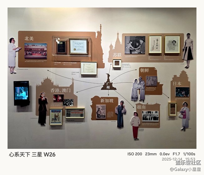 【W(wǎng)26品鑒攝影】分享一下廣州星部落邀W26品鑒攝影活動(dòng)，各星粉拍攝的原圖