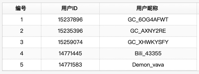技巧集市Vol.100 | Galaxy Z Fold7，你的旅游助手