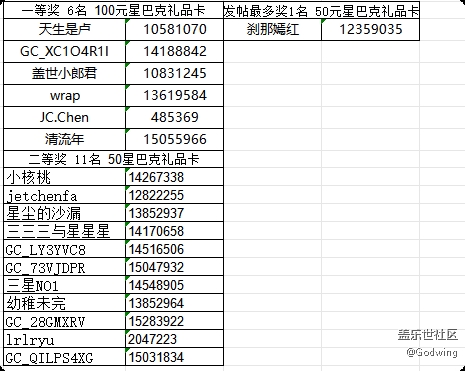 【已開(kāi)獎(jiǎng)】【秋夜星空】廈門(mén)星部落九月線上攝影活動(dòng) 【已開(kāi)獎(jiǎng)】【秋夜星空】廈門(mén)星部落九月線上攝影活動(dòng)