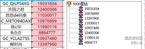屏幕截圖 2025-12-24 095542.jpg 已開獎(jiǎng)【美食版塊十二月第3周】歲末食歡愉