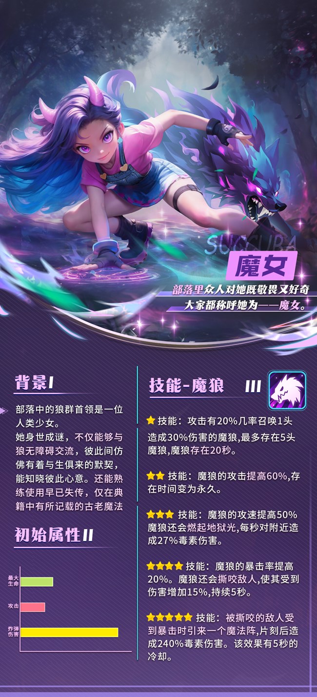 《酋長你別跑》馭狼絕學(xué)-魔女