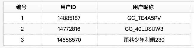 【Galaxy AI】你的外文文獻(xiàn)，它來幫你翻譯